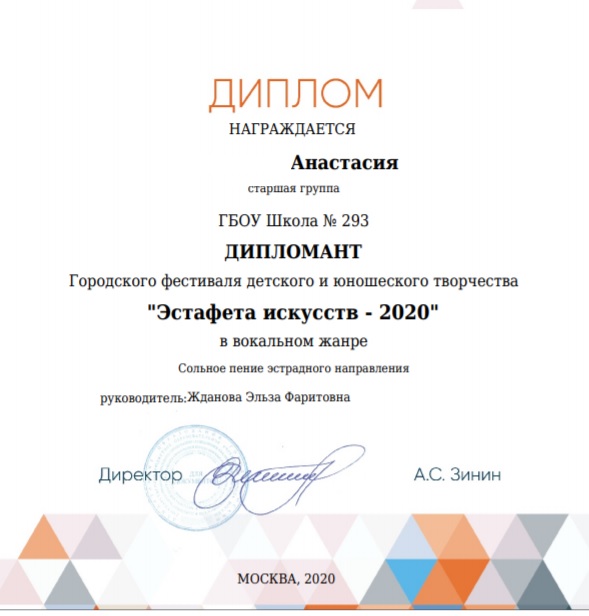 Эстафета искусств 2023. Эстафета искусств 2019-2020. Конкурс эстафета искусств. Эстафета искусств дипломант. Эстафета искусств диплом.